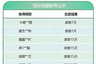 冠军相尽显？药厂两度落后两度扳平&补时绝杀，上轮第94分钟绝杀